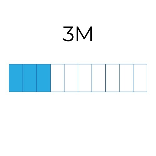 3M