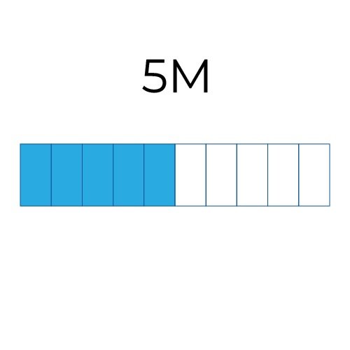 5M